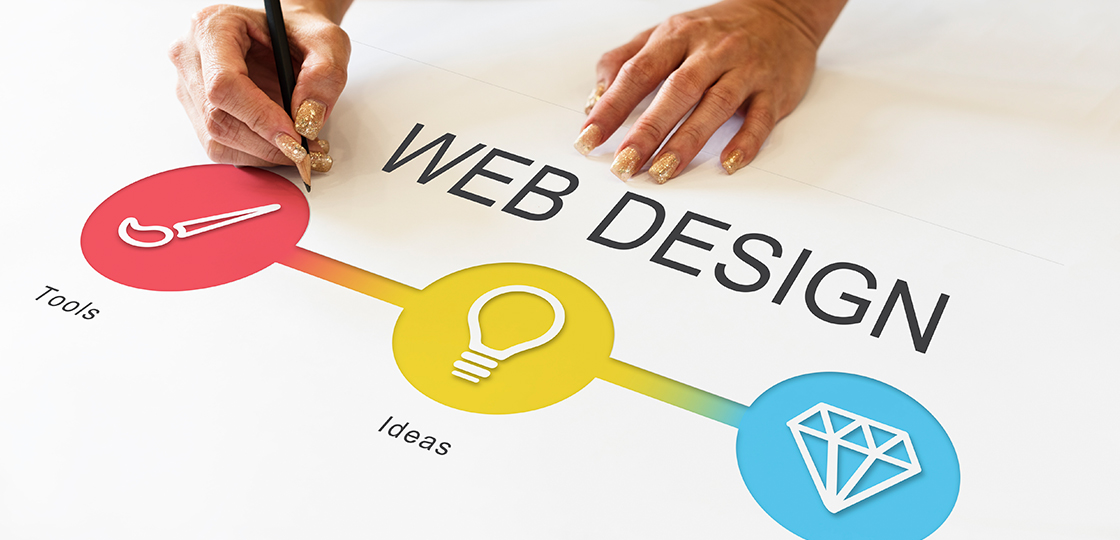 custom website design in Dubai