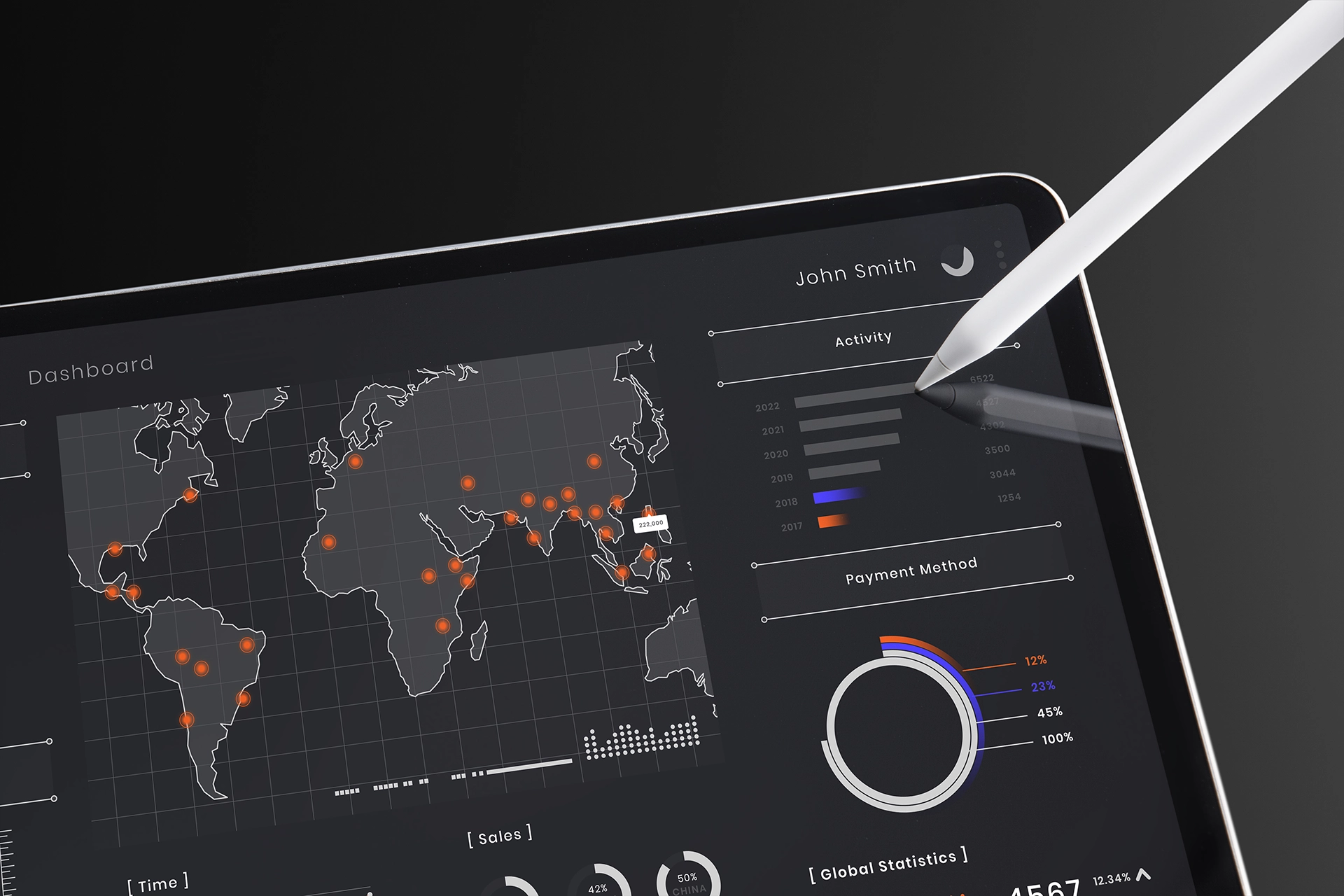 website speed optimization Dubai – fast loading times
